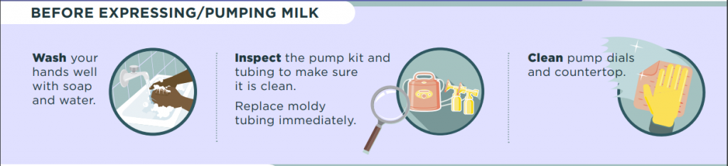 Follow this intrusion for handheld breast expression by pump: