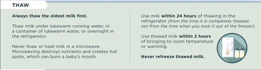 Storage: Tips for thawing and warming up milk