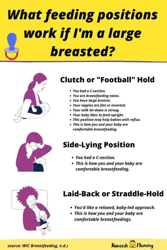 30 Breastfeeding Tips For Newborns: New Mom Must Know 2021 |