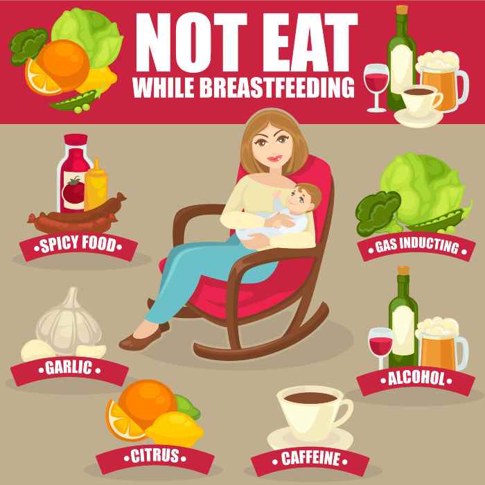What Not To Eat While Breastfeeding