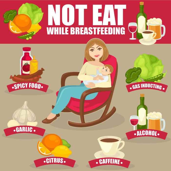 10 Foods To Avoid While Breastfeeding? Guide For New Mother