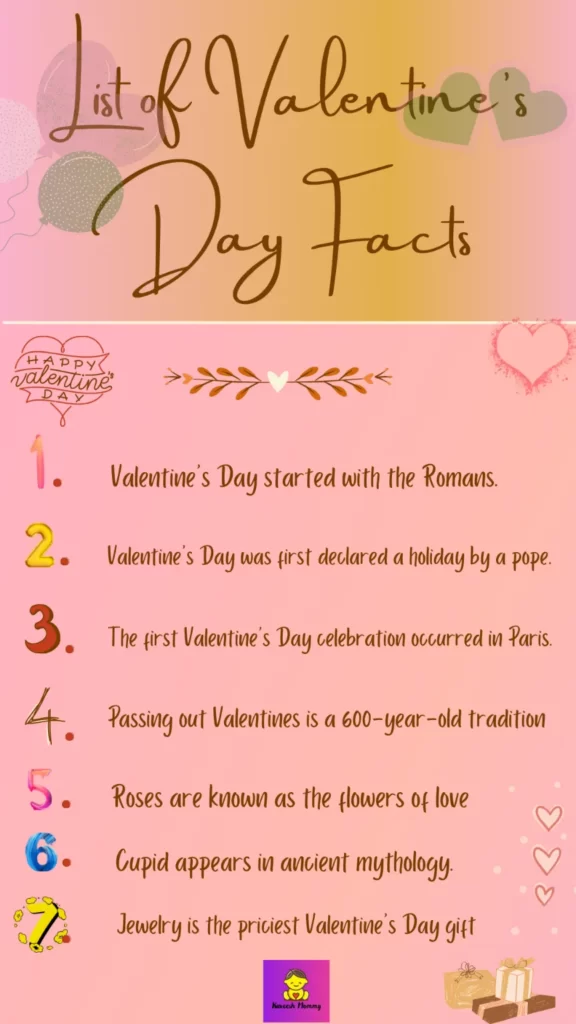 25 Amazing Valentine's Day Facts: That You Did not Know |