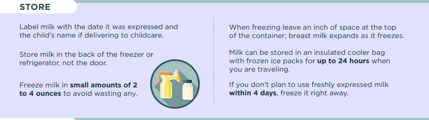 How To Do Hand Expression Of Breastmilk: Best Techniques 14 Storage: Tips for freezing milk