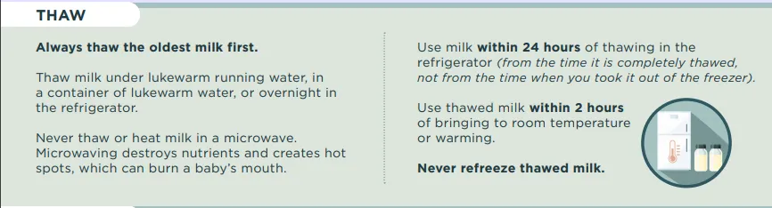 How To Do Hand Expression Of Breastmilk: Best Techniques 16 Storage: Tips for thawing and warming up milk