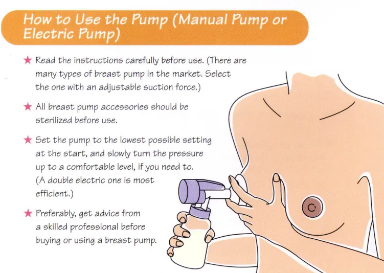 How To Do Hand Expression Of Breastmilk: Best Techniques 10 How to use pump “manual pump and electronic pump”?