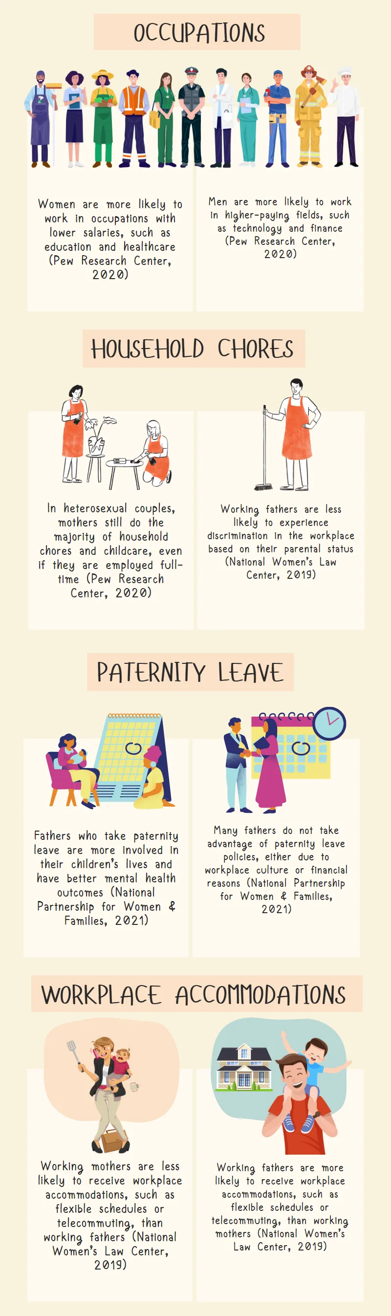 Visual representation of the ongoing debate on working mothers and fathers, showcasing the complexities of achieving work-life balance.